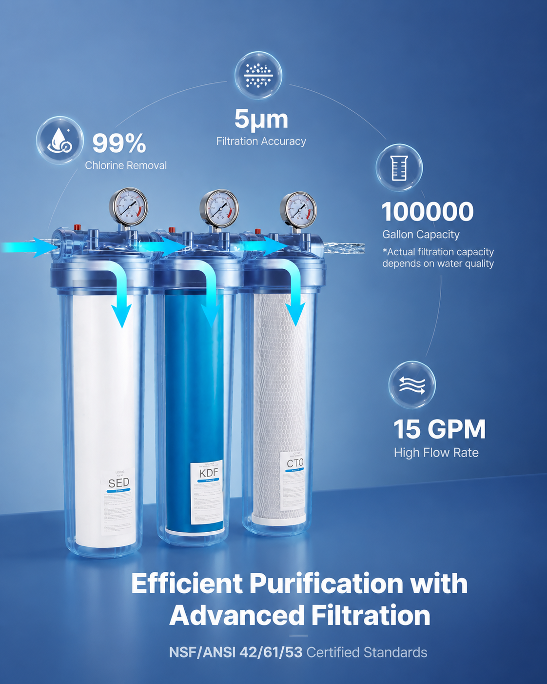 Technical Specifications
